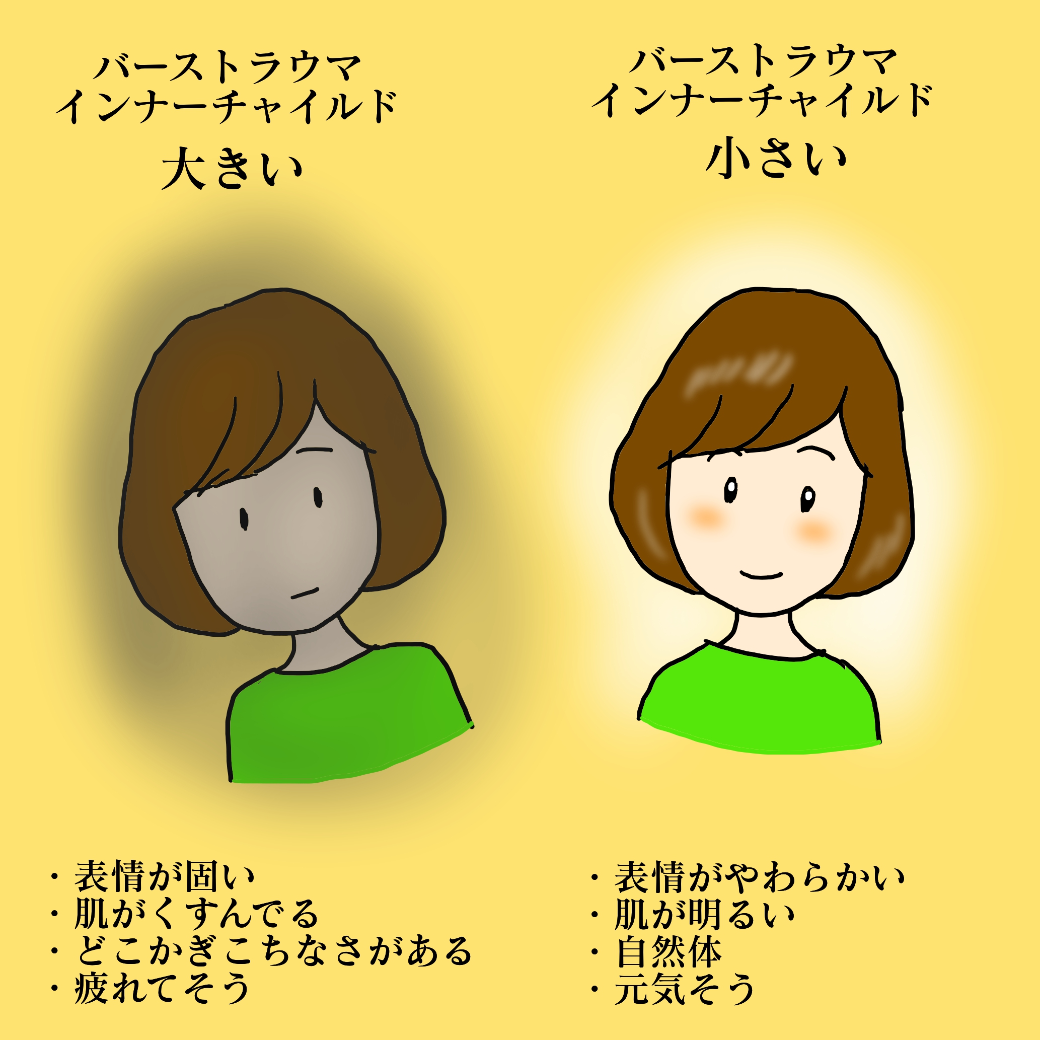 体験セッション