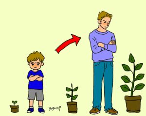 【拗ねる子どもがそのまま大人になるのが心配】どうしたらいい?